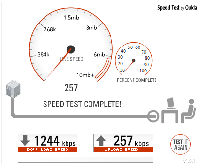 Adsl Speed Test