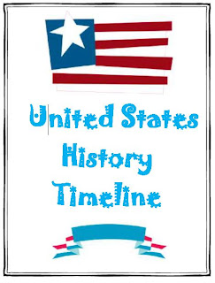 American History Timeline For Kids