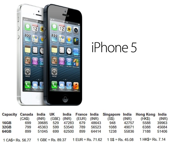 Apple Iphone 5 Price