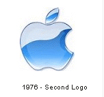 Apple Logo History Design