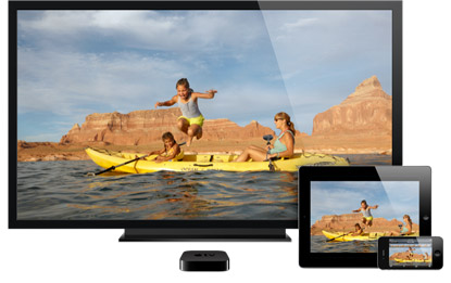 Apple Tv 1080p Vs Blu Ray