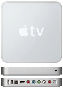 Apple Tv Connections To Computer
