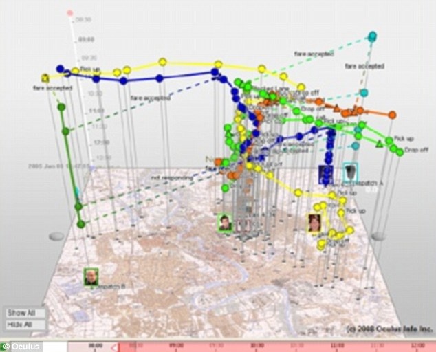 Applications Of Computer Mapping To Police Operations