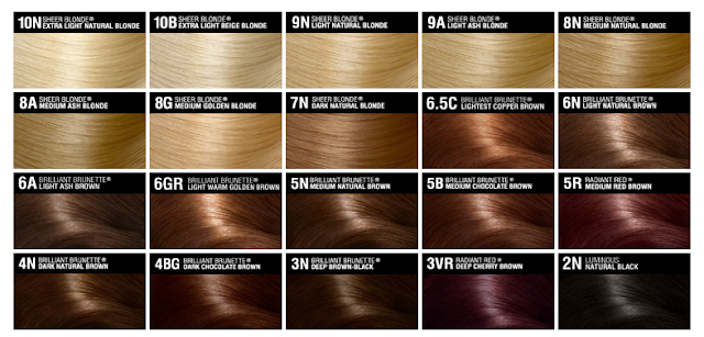 Ash Blonde Hair Color Chart