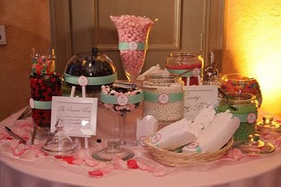 Candy Buffet Wedding