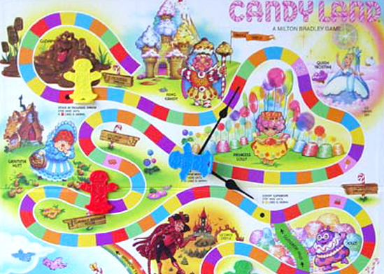 Candyland Party Games For Kids