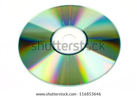 Compact Disk (cd)
