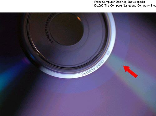 Compact Disk Definition