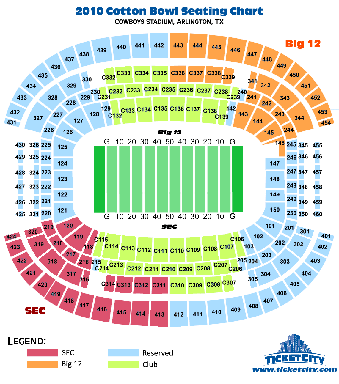 Dallas Cowboys Stadium Map Interactive