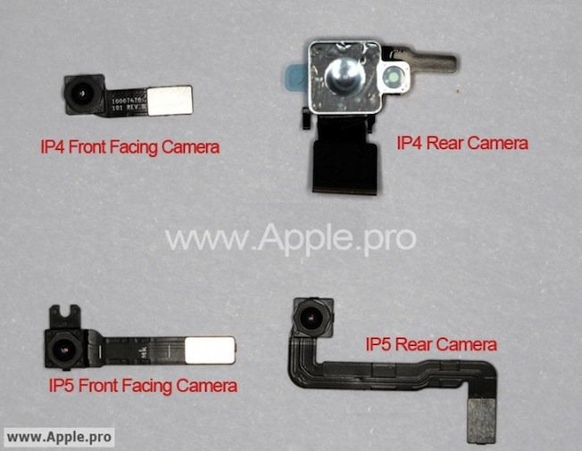 Features Of Iphone 4s Camera