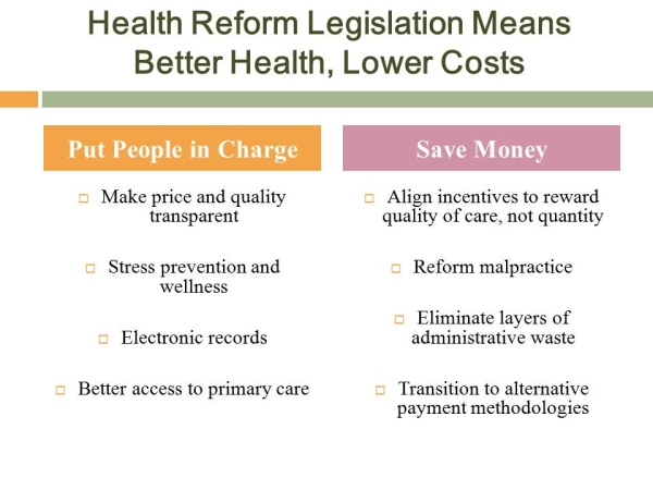 Health Care Reform Bill Summary 2011