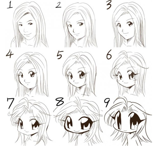 How To Draw Anime Body