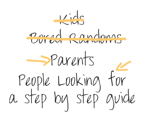 How To Draw People For Kids Step By Step