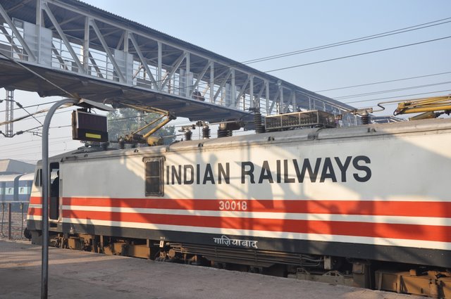 Indian Railways Information Technology