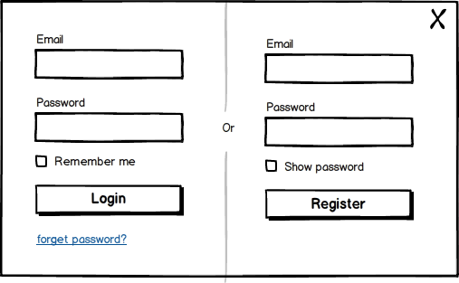 Login Register Button