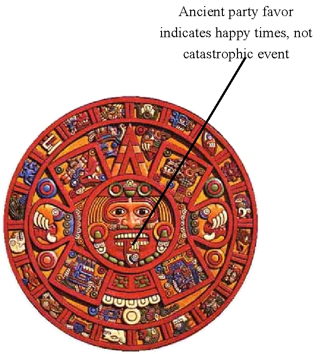 Mayan Calendar End Date