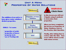 Properties Of Water Lab Biology