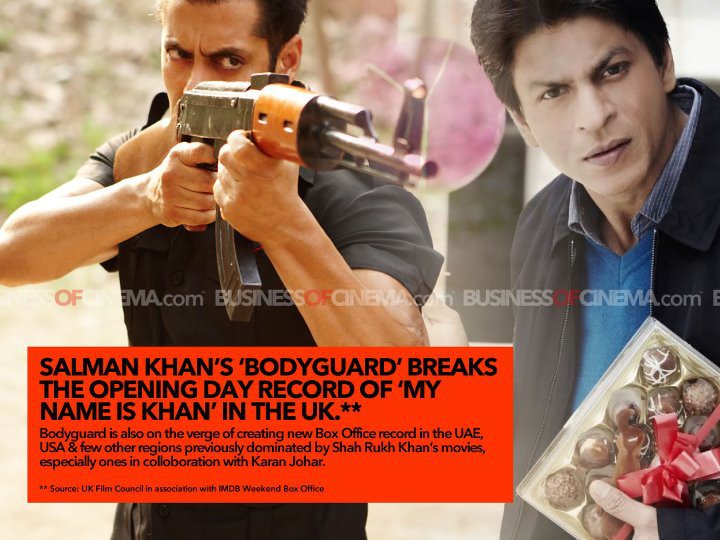 Salman Khan Bodyguard Name