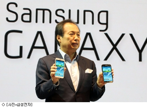 Samsung Galaxy S3 Mini Review Gsmarena