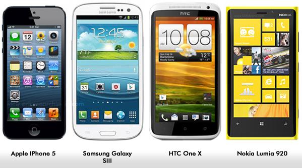 Samsung Galaxy S3 Vs Iphone 5 Vs Nokia Lumia 920