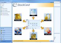 Stores Management And Stock Control Notes