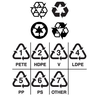 Wikipedia Logo Vector