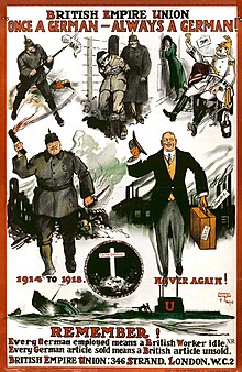 World War 1 Propaganda Britain